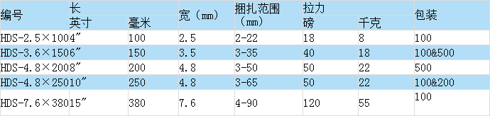 固定頭塑料尼龍扎帶的規格